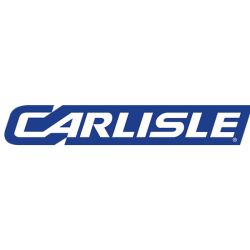 Carlisle Companies, Inc. Share Price
